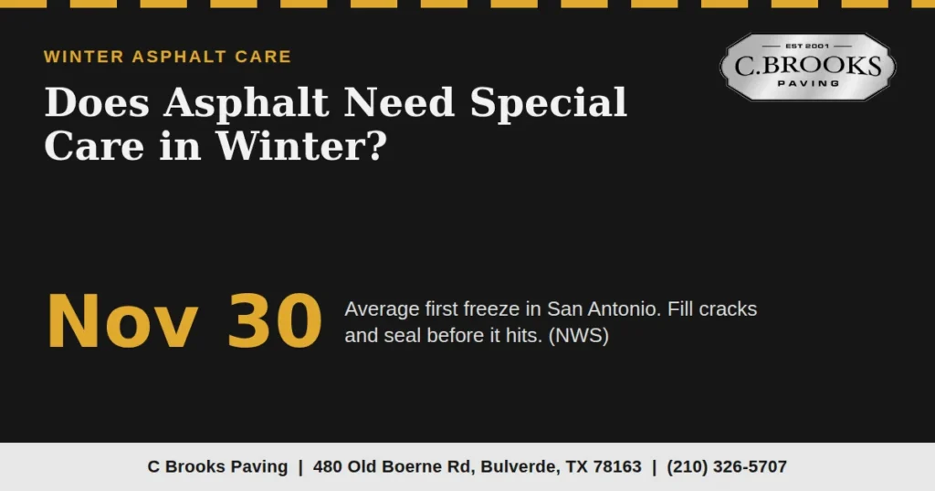 Asphalt winter care guide for Texas Hill Country driveways