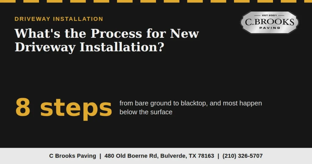New asphalt driveway installation process in eight steps